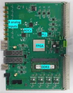 8-канальный 14-битный АЦП (500 МГц) фото 1046